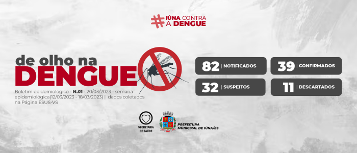 Foto: Reprodução/Prefeitura de Iúna - ES
