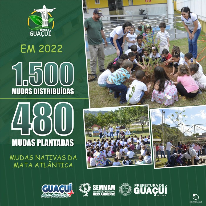 Foto: Reprodução/Prefeitura de Guaçuí - ES