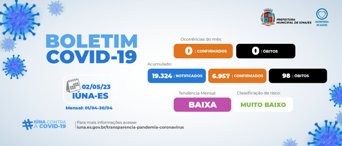 Foto: Reprodução/Prefeitura de Iúna - ES