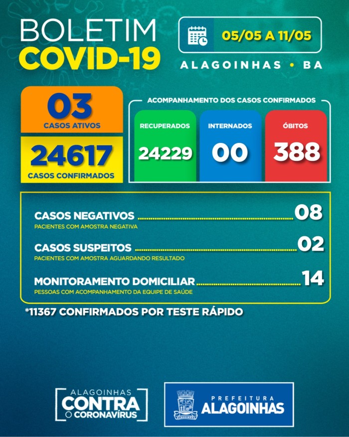 Foto: Reprodução/Prefeitura de Alagoinhas - BA