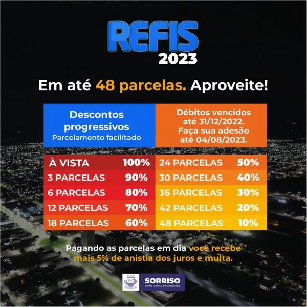Foto: Reprodução/Prefeitura de Sorriso - MT