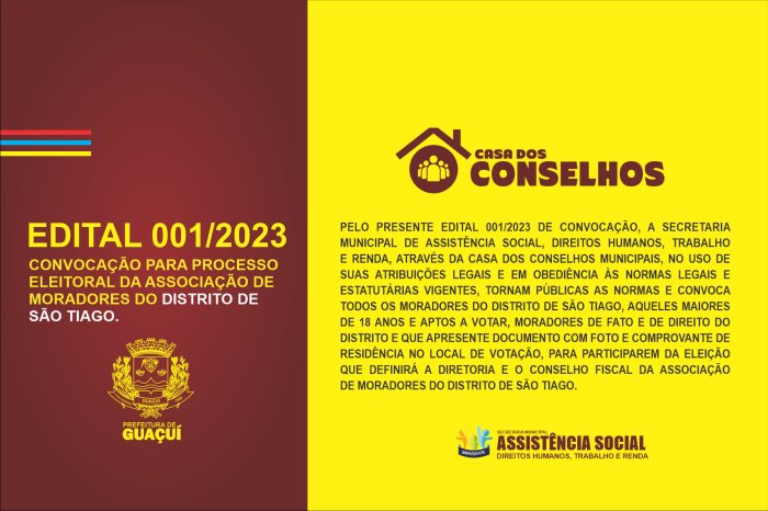 Foto: Reprodução/Prefeitura de Guaçuí - ES