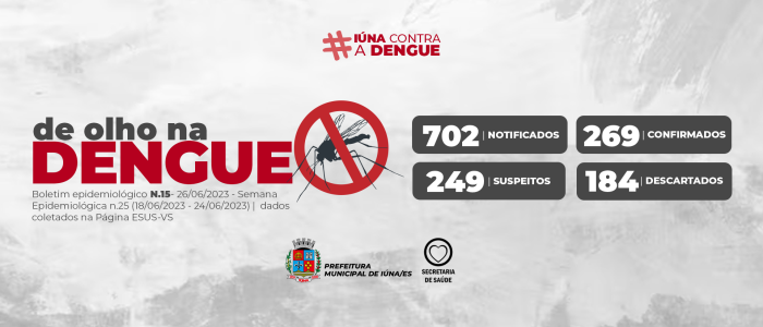 Foto: Reprodução/Prefeitura de Iúna - ES