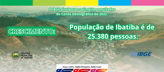 Foto: Reprodução/Câmara de Ibatiba - ES