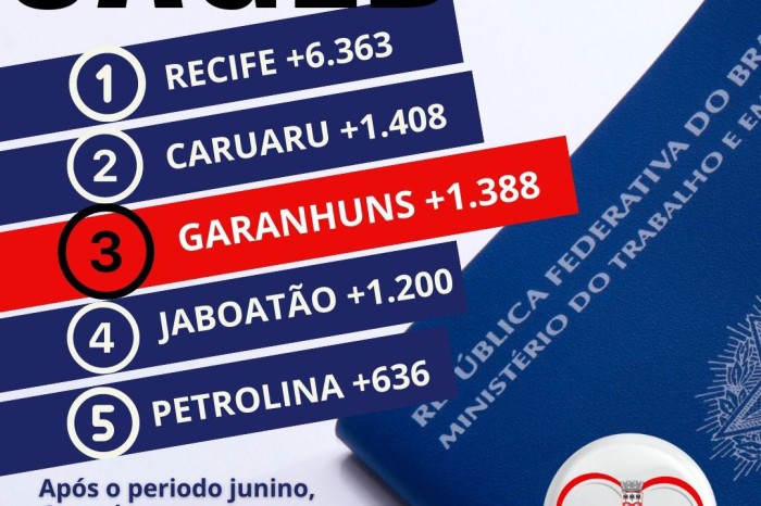 Foto: Reprodução/Prefeitura de Garanhuns - PE