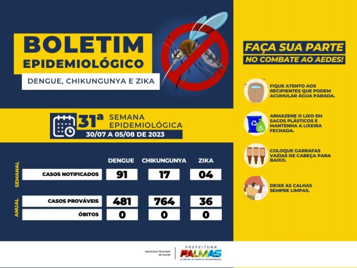 Sem Descrição - Fotógrafo:Divulgação