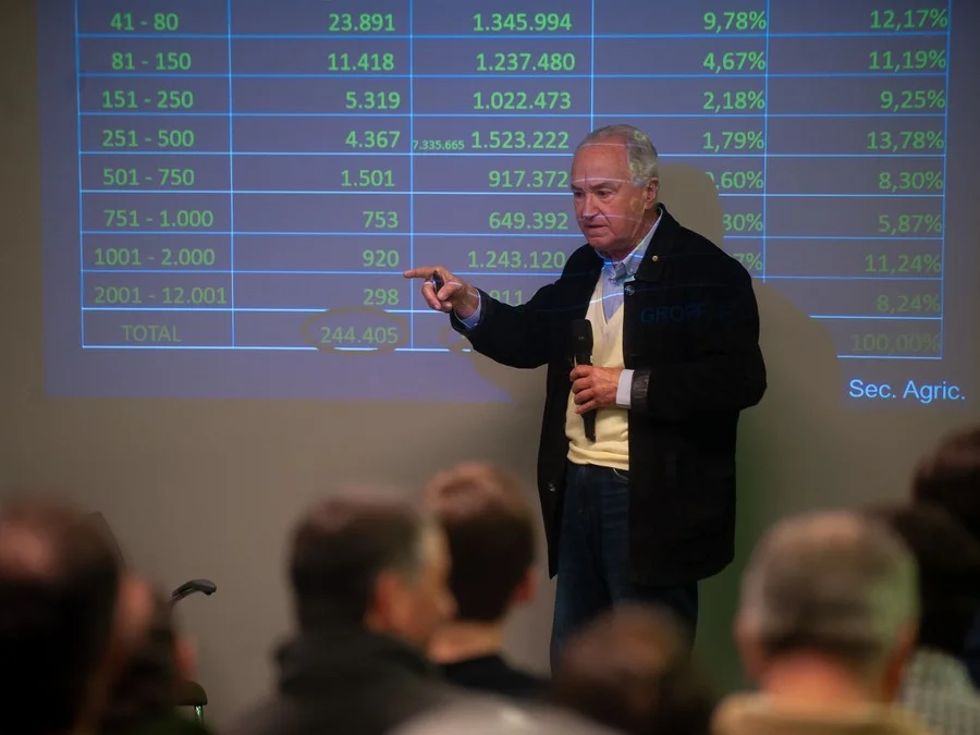 Painel TalkAgro na manhã desta quarta-feira debateu