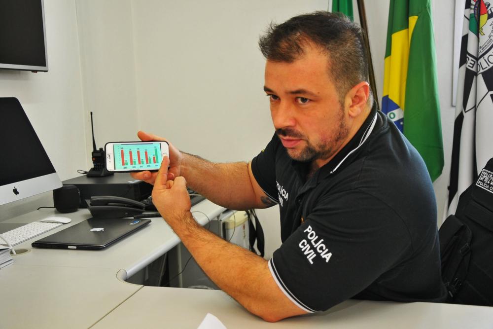 Foto: PAULO PIRES/GES