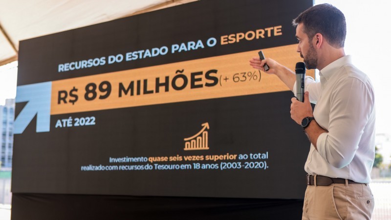 Com a parceria com os municípios, os R$ 89 milhões viram R$ 120 milhões em investimentos