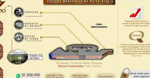 Layout antigo da Estação Rodoviária de Porto Alegre Internet Archive / Reprodução